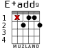 E+add9 para guitarra - versión 2