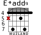 E+add9 para guitarra - versión 3