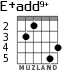 E+add9+ para guitarra - versión 3