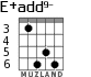 E+add9- para guitarra - versión 4