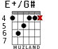 E+/G# para guitarra - versión 4