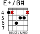 E+/G# para guitarra - versión 5