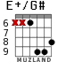 E+/G# para guitarra - versión 7
