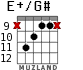 E+/G# para guitarra - versión 8