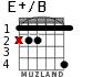 E+/B para guitarra - versión 2