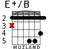 E+/B para guitarra - versión 3