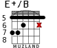 E+/B para guitarra - versión 4