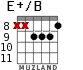 E+/B para guitarra - versión 6
