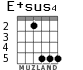 E+sus4 para guitarra - versión 2