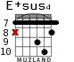 E+sus4 para guitarra - versión 5