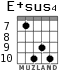 E+sus4 para guitarra - versión 6