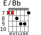 E/Bb para guitarra - versión 4