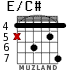 E/C# para guitarra - versión 3