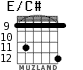 E/C# para guitarra - versión 4
