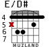 E/D# para guitarra - versión 2