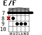 E/F para guitarra - versión 3