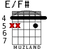E/F# para guitarra - versión 3
