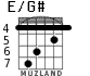 E/G# para guitarra - versión 2