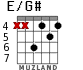 E/G# para guitarra - versión 3