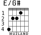 E/G# para guitarra