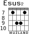 Esus2 para guitarra - versión 4