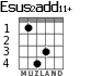 Esus2add11+ para guitarra - versión 2
