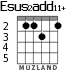 Esus2add11+ para guitarra - versión 3