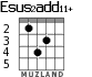 Esus2add11+ para guitarra - versión 4