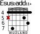 Esus2add11+ para guitarra - versión 5