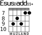 Esus2add11+ para guitarra - versión 7
