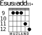 Esus2add11+ para guitarra - versión 8