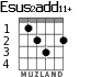 Esus2add11+ para guitarra - versión 1