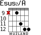 Esus2/A para guitarra - versión 9