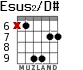 Esus2/D# para guitarra - versión 4