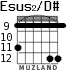 Esus2/D# para guitarra - versión 5