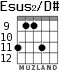 Esus2/D# para guitarra - versión 6