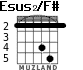 Esus2/F# para guitarra - versión 3