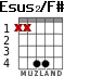 Esus2/F# para guitarra - versión 1