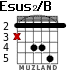 Esus2/B para guitarra - versión 2