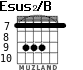 Esus2/B para guitarra - versión 4