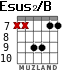 Esus2/B para guitarra - versión 5