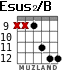 Esus2/B para guitarra - versión 6