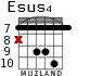 Esus4 para guitarra - versión 3