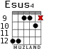 Esus4 para guitarra - versión 4