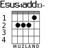 Esus4add13- para guitarra - versión 2