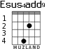 Esus4add9 para guitarra - versión 2