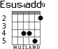 Esus4add9 para guitarra - versión 3