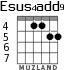Esus4add9 para guitarra - versión 4