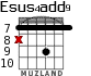 Esus4add9 para guitarra - versión 5