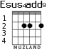 Esus4add9 para guitarra